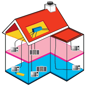 home_diagram